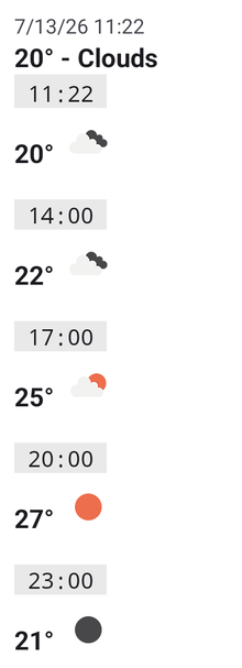 ntfy weather notification